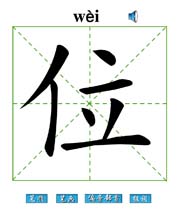 λ