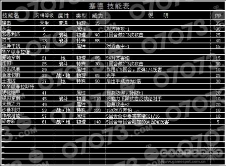 ������8��27�չ��ԣ�����������֮�� ���������¼��ܱ� ����������������ôץ