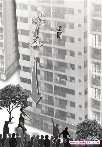 ����ʾ��ͼ