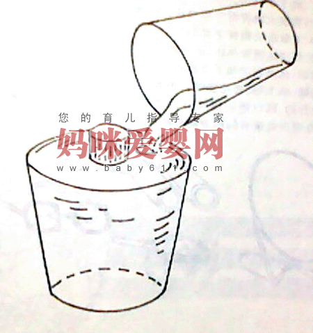 水的张力是什么原理_什么是肌张力高图片(2)