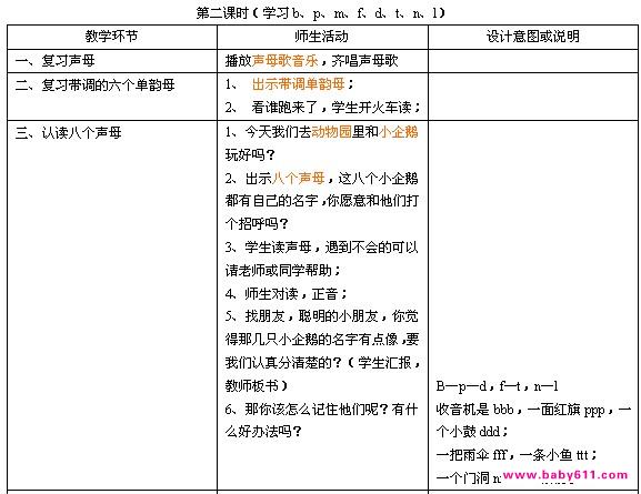 幼儿园大班拼音声母教学设计教案:学会23个声