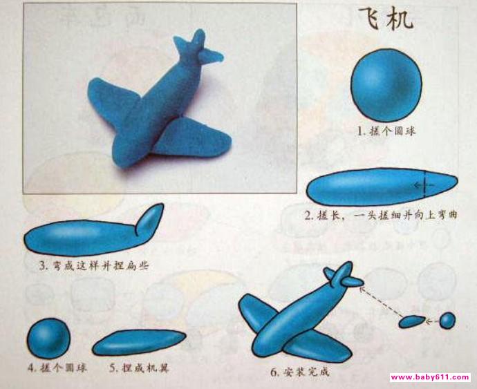 幼儿手工橡皮泥制作图解《飞机》