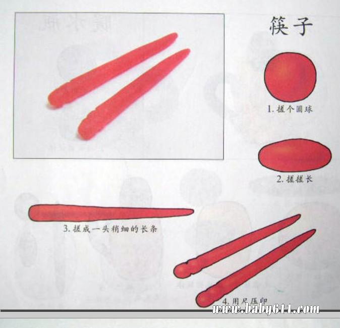 ���ӣ���ͯ�ֹ���Ƥ�������̳�