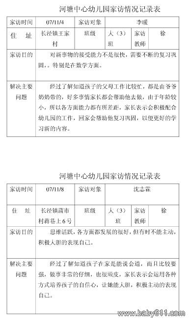 幼儿园家访情况记录表格模版下载