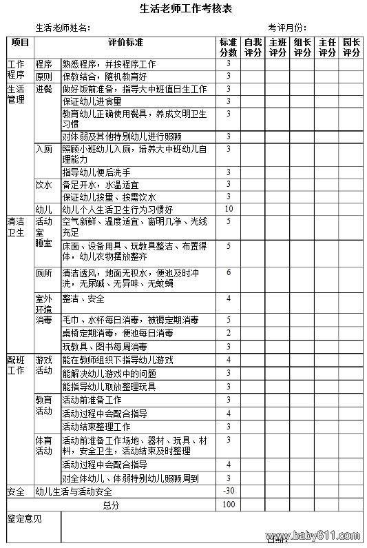 【幼儿园的保育工作要点】