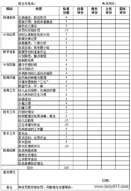 【教职工年终考核表】