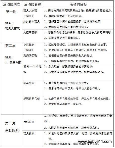 幼儿园中班主题活动教案:玩具总动员