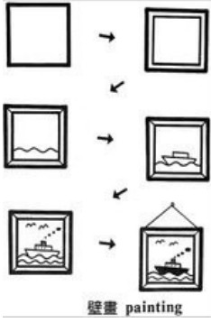 ͯǼʻڻ painting