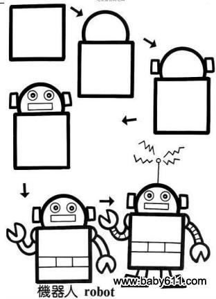 ͯǼʻ robot