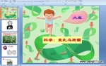 ׶԰ѧPPTμ˹Ȧ