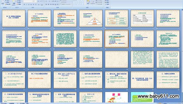 �ڶ����ҹ��׶�԰������Ŀ�ꡢ�����ԭ��