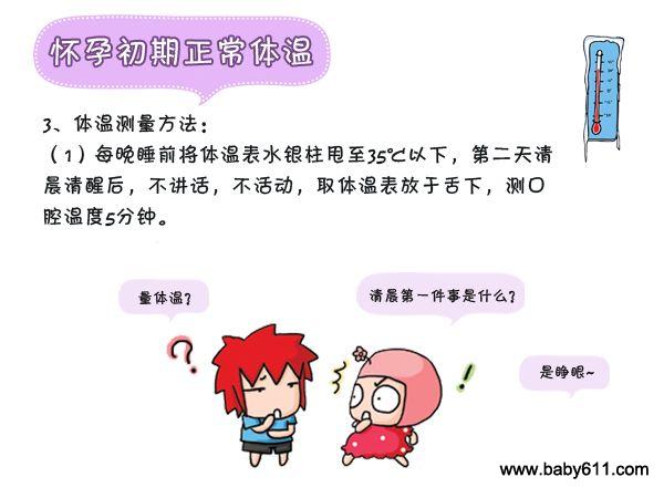 ������֪�Ļ��г������±仯