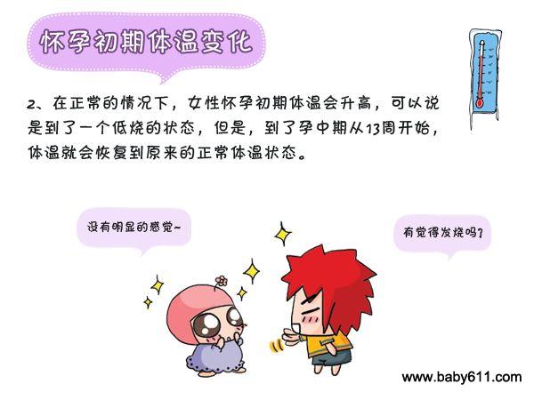 ������֪�Ļ��г������±仯