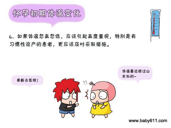 ������֪�Ļ��г������±仯