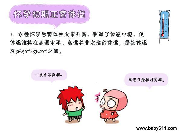 ������֪�Ļ��г������±仯