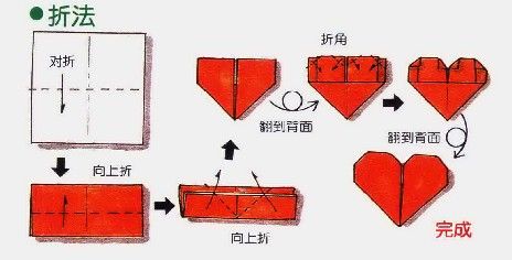 幼儿园儿童手工折纸:心