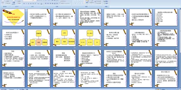 ��ʦ���ŶӾ������