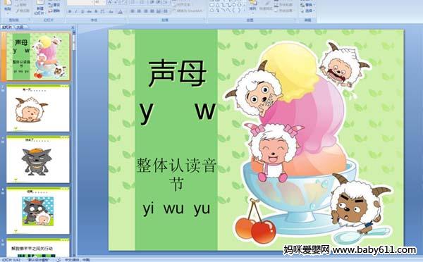 ƴy w