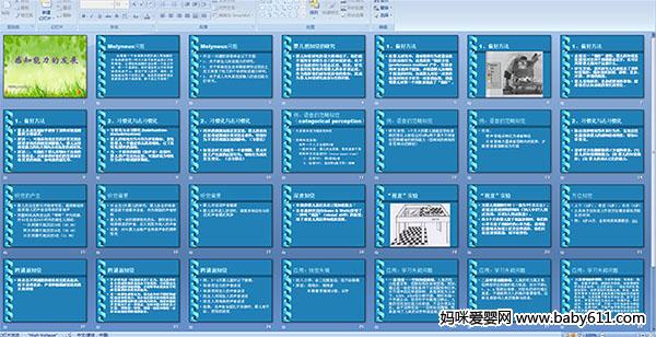 ��֪�����ķ�չ