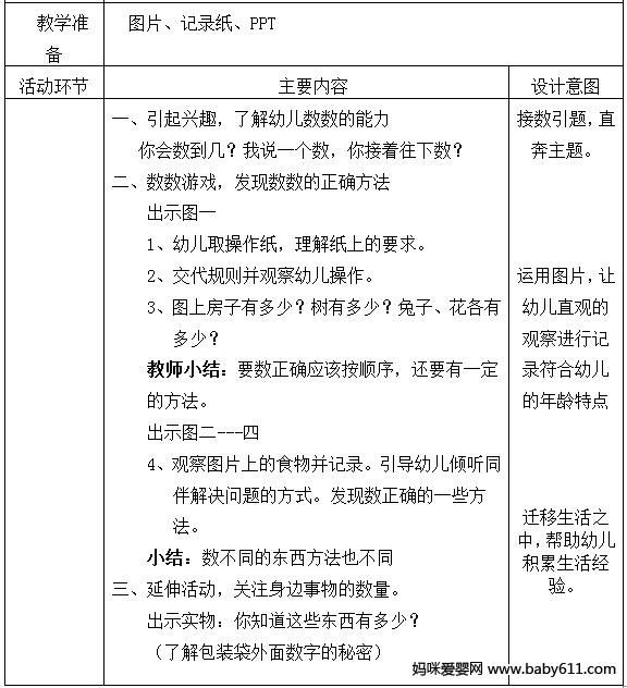 幼儿园大班数学教案《趣味数数》 - 数学教案