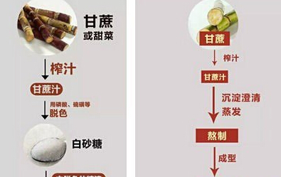 ����Ժ��ǵ�N���ô�