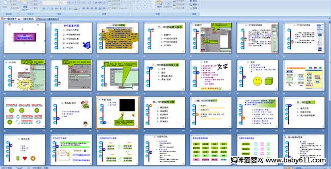 PPT֪ʶ