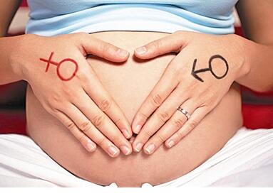 生男生女秘传七大技巧