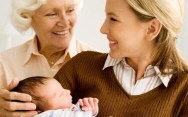 产后便秘的6大危害