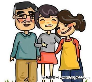 ��ĸ���ע�����Ը�ƫ��