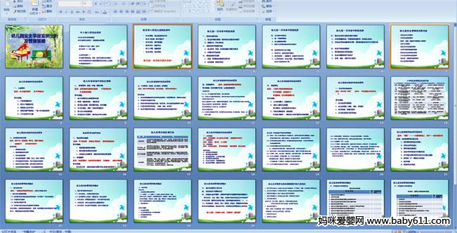 幼儿园安全事故案例分析及管理策略PPT课件