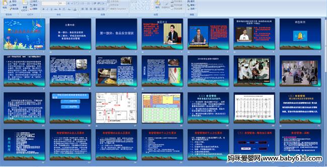 �׶�԰ʳƷ��ȫ��ѵ