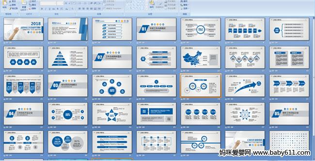 2018��ְ���湤���ܽ�PPTģ��