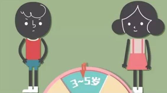 ������Ů�ĸ����Ҹ���������ѧ����ô˵ 