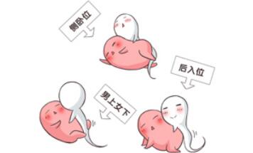 Ѫ���滯�鵥��ô��