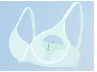 �и������ʺϴ�ʲô����