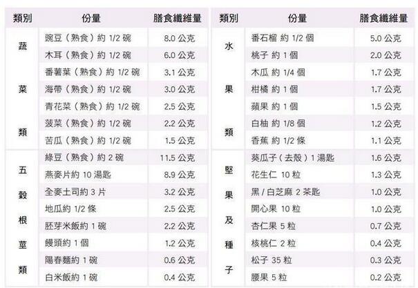 ����������������ص����⣬��ô�����