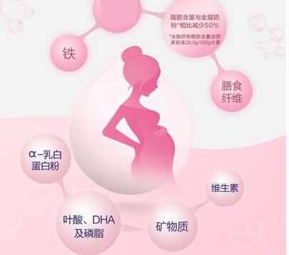 ���и��̷�Ѫ�ǻ����