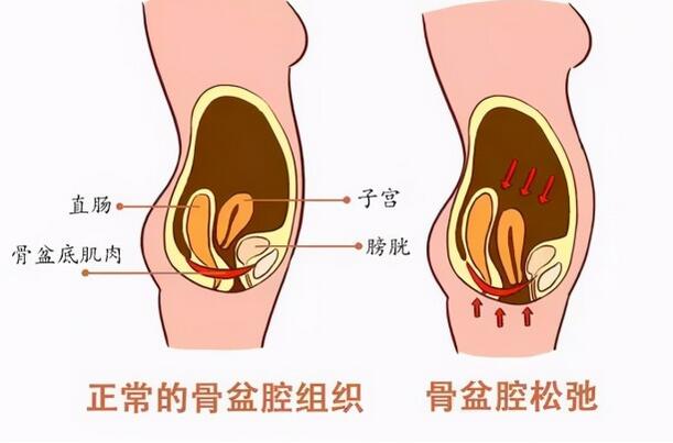 ���������ô�죿��ʳ��ע��ʲô��