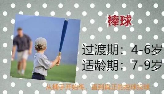 �ҳ�һ��Ҫ֪�������Ӹ�������ʺ�ѧʲô