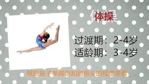 �ҳ�һ��Ҫ֪�������Ӹ�������ʺ�ѧʲô