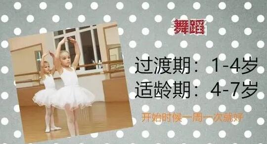 �ҳ�һ��Ҫ֪�������Ӹ�������ʺ�ѧʲô