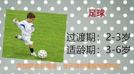 �ҳ�һ��Ҫ֪�������Ӹ�������ʺ�ѧʲô