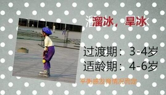 �ҳ�һ��Ҫ֪�������Ӹ�������ʺ�ѧʲô