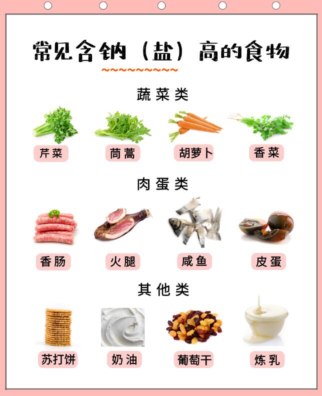 1岁以内宝宝的辅食黑名单,家长们可别再喂了!