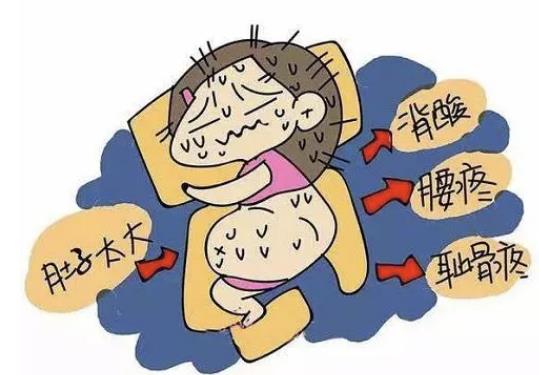 ������ָ�ϣ��ƽⲻ�����룬����ӭ������